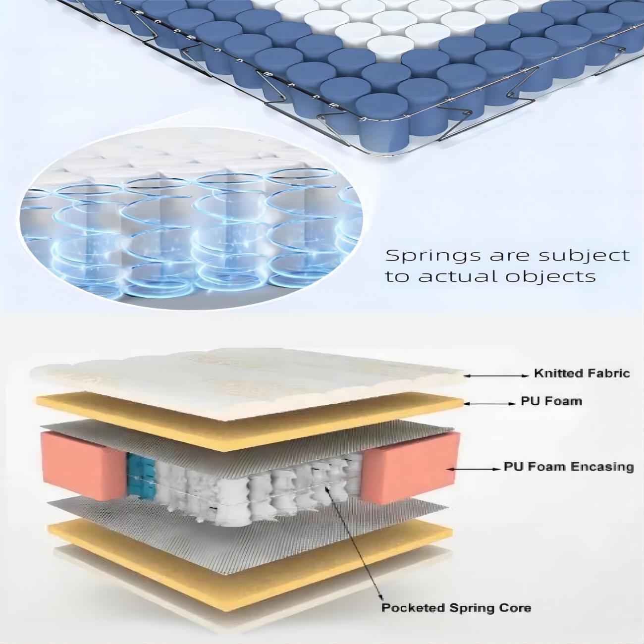 JOY Home Pocket Spring Mattress