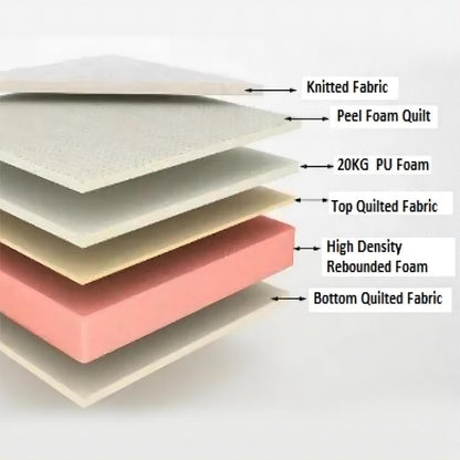 JOY Home Medical Mattress