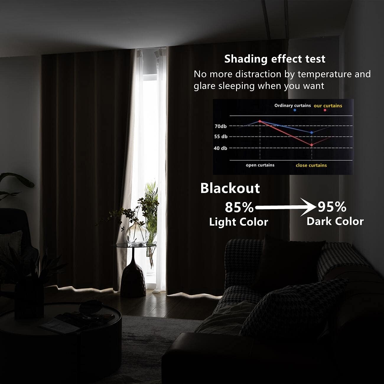 60% Blackout Curtains 2 Panels | Dark Colors for Living Room