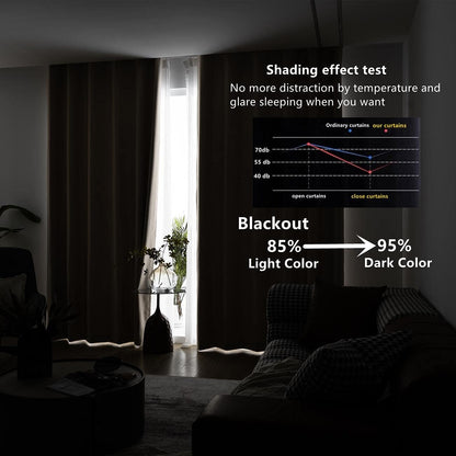 60% Blackout Curtains 2 Panels | Dark Colors for Living Room