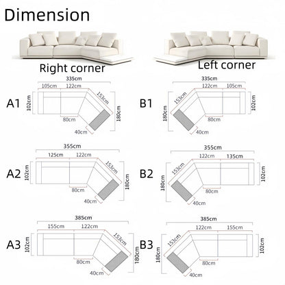 JOY Home Light Luxury Linen Cotton  Fabric Cloud Shaped Sofa set for Livingroom